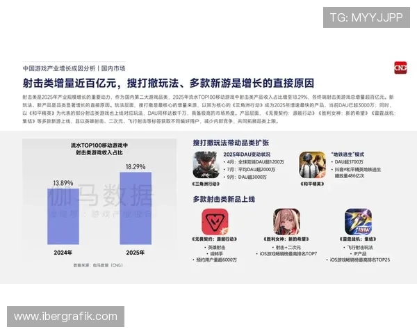 线上棋牌app在休闲娱乐中的巨大市场潜力分析